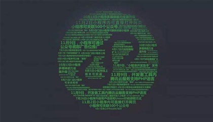 疫情過后，滿足即時性需求的小程序還會如此受追捧嗎?